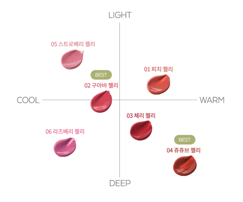 A'pieu Juicy Pang Jelly Tint 3.5g - TIANSHOP