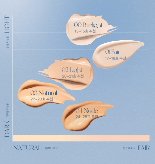 APRILSKIN Glowing Matt Cushion SPF50+ PA++++ Set 12g+12g(Refill) (5 Colors) - TIANSHOP