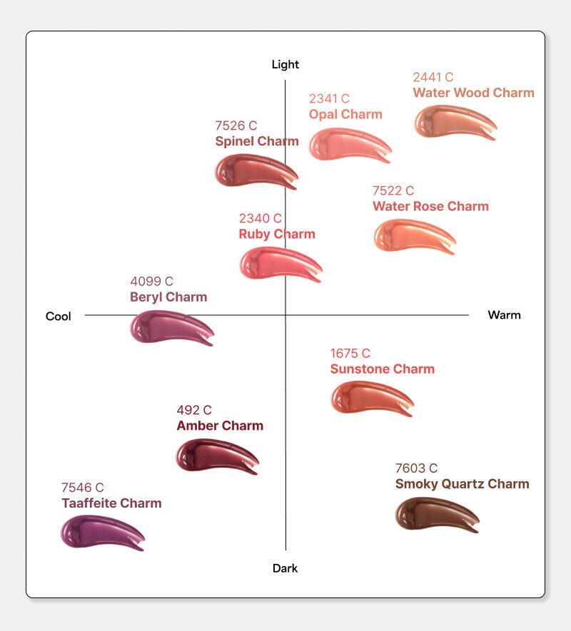 ENTROPY Makeup Cham Tint 3.0g Glossy Gel Line - TIANSHOP