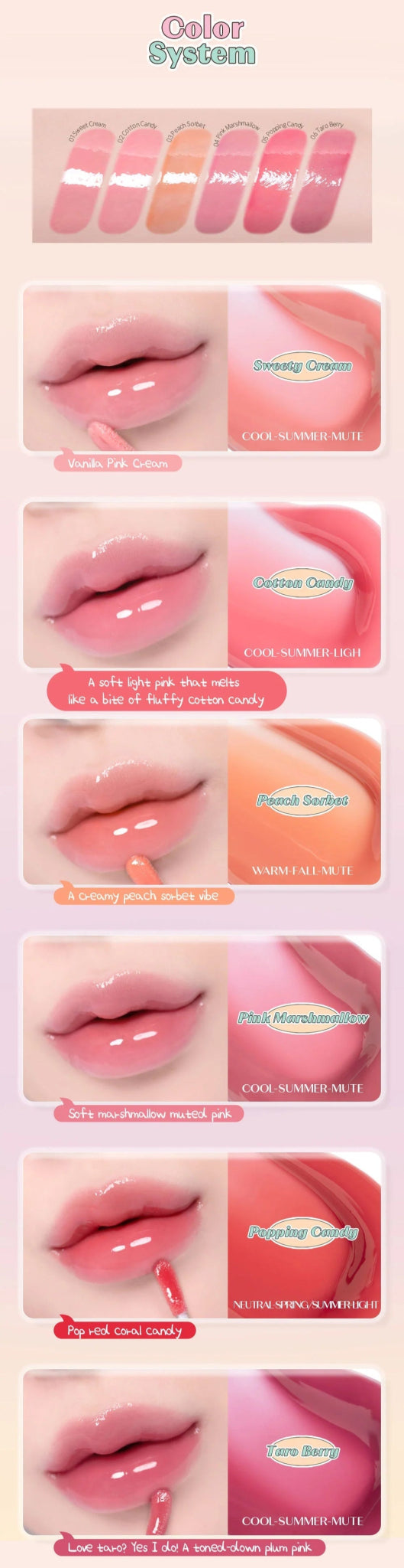 ETUDE Overglowy Gloss Sarr Sweeties 3g - TIANSHOP