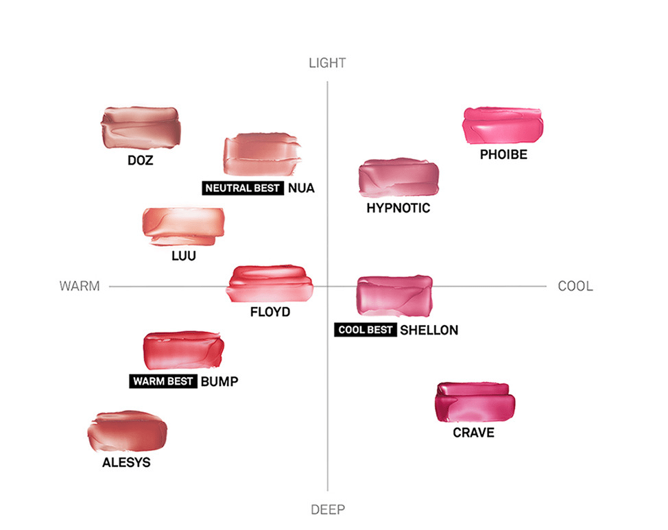 NAMING Blurry Heart Lip Tint 4.7g (10colors) - TIANSHOP