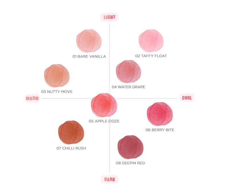 rom&nd BARE WATER TINT 4.5g (8 Colors) - TIANSHOP