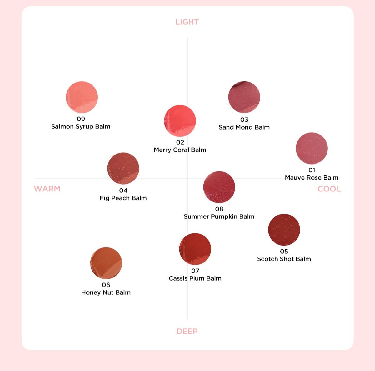 TIRTIR WATERISM Glow Melting Balm 3.3g (9color) - TIANSHOP