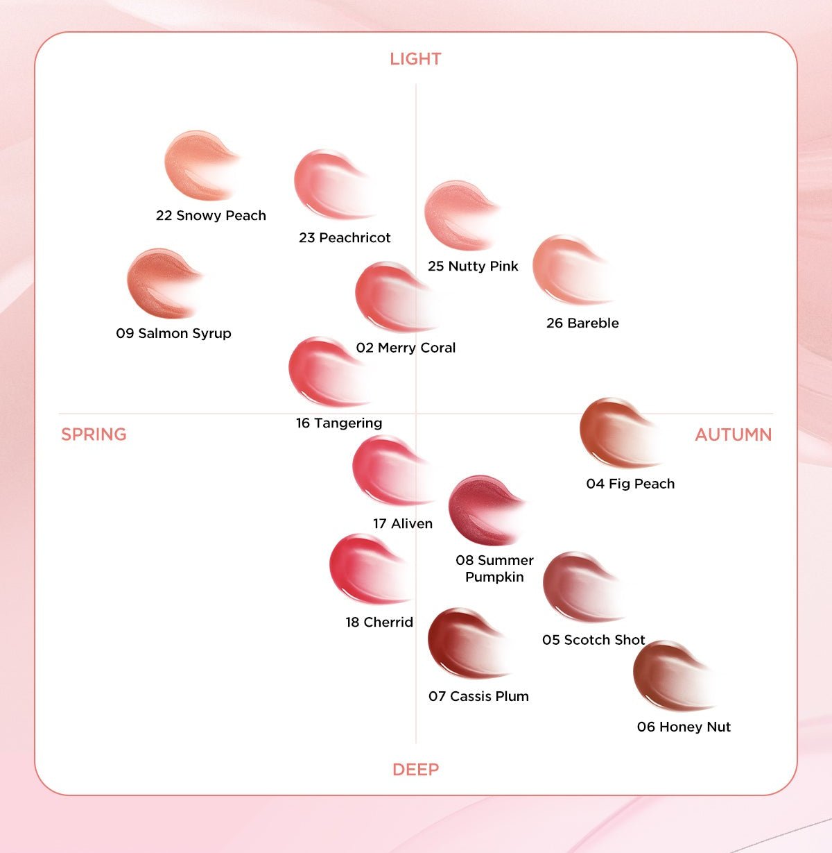 TIRTIR WATERISM Glow Mini Tint 1.8g (30color) - TIANSHOP