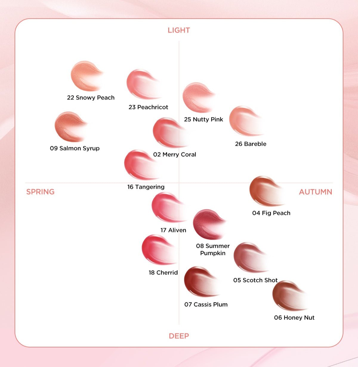 TIRTIR WATERISM Glow Tint 4g (15color) - TIANSHOP