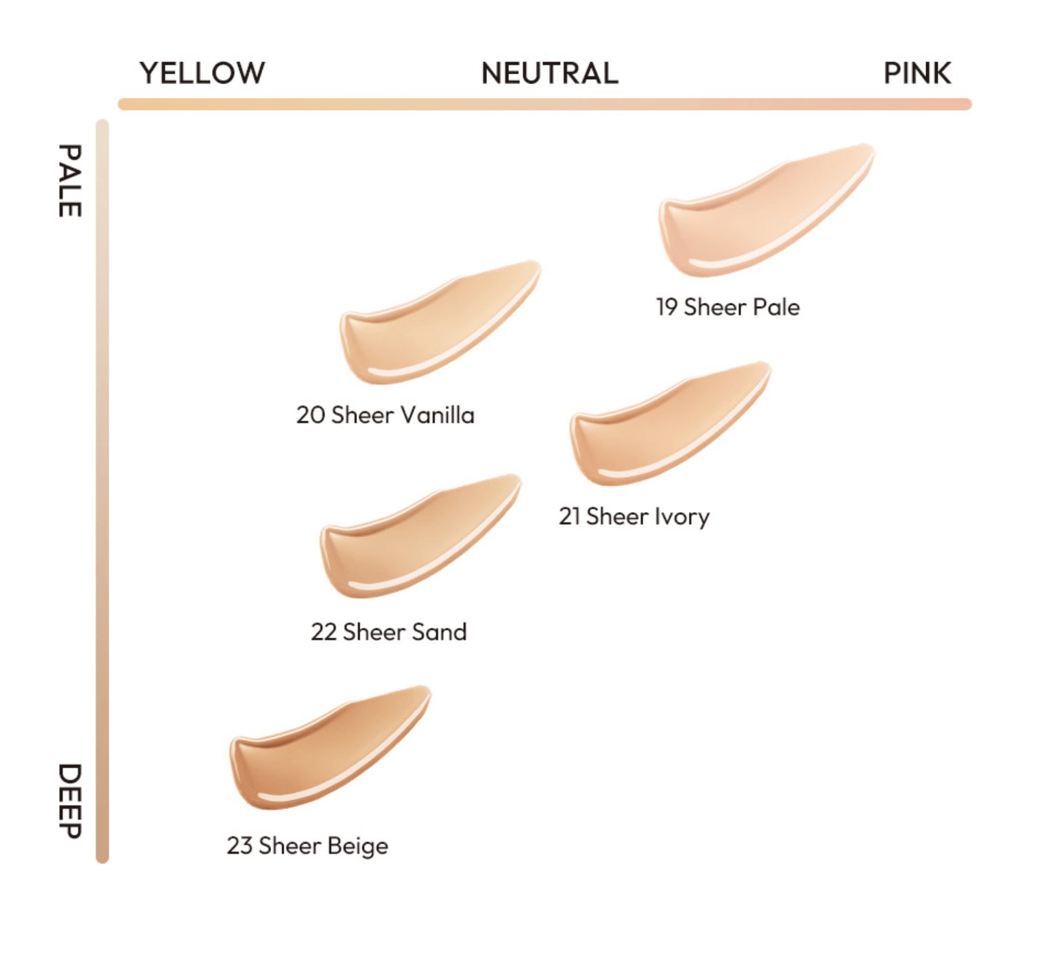 [JAVIN DE SEOUL] Wink Cushion Glow Pocket SPF50+ PA++++ 8g - TIANSHOP