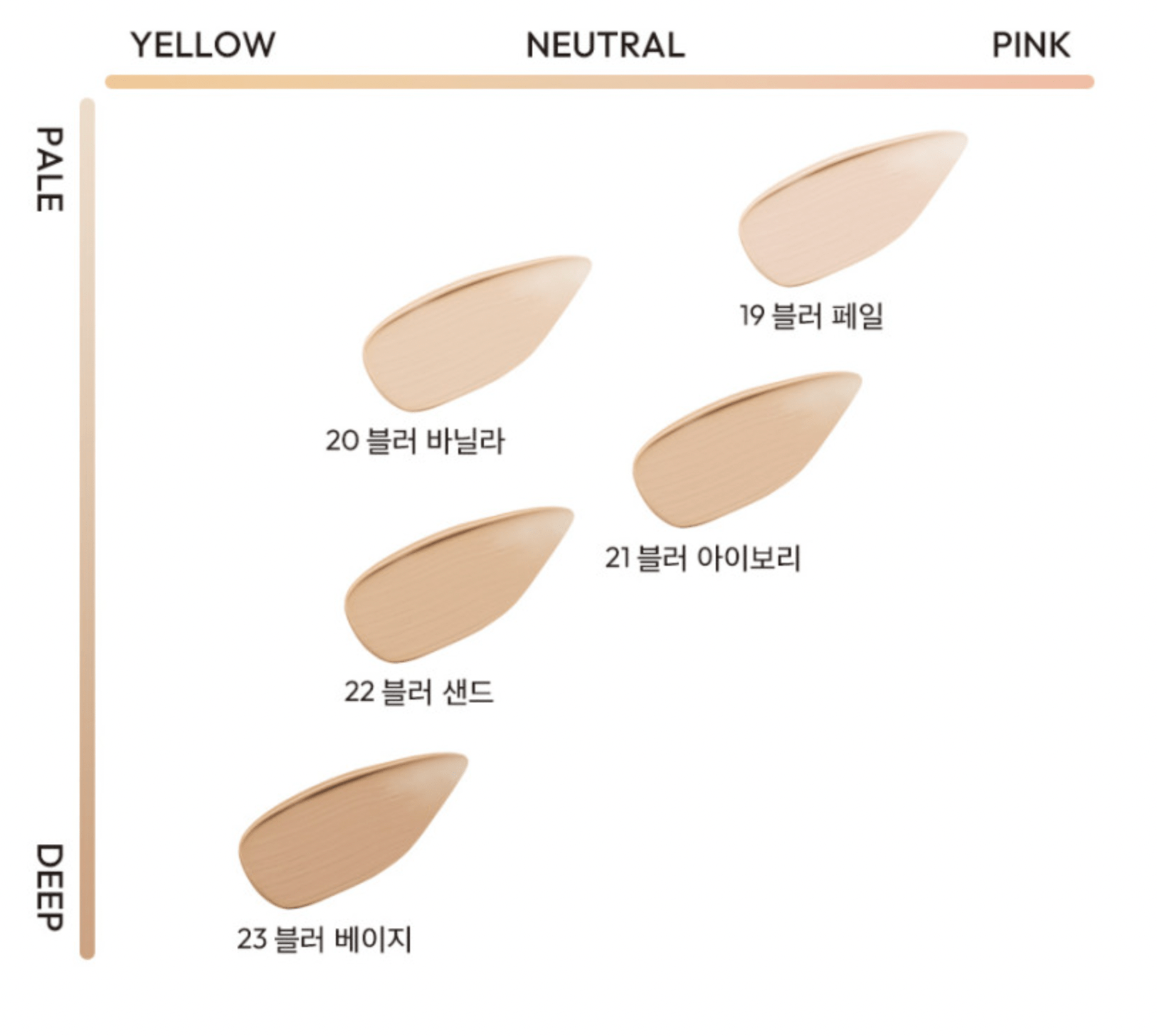 [JAVIN DE SEOUL] Wink Cushion Matte Pocket SPF50+ PA++++ 8g [Refill] - TIANSHOP